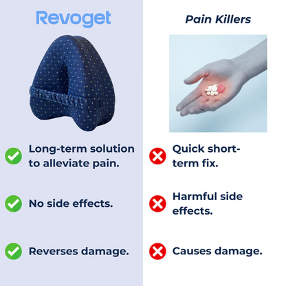 Revogu™️ Alignment Pillow