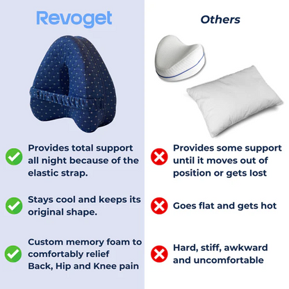 Revogu™️ Alignment Pillow