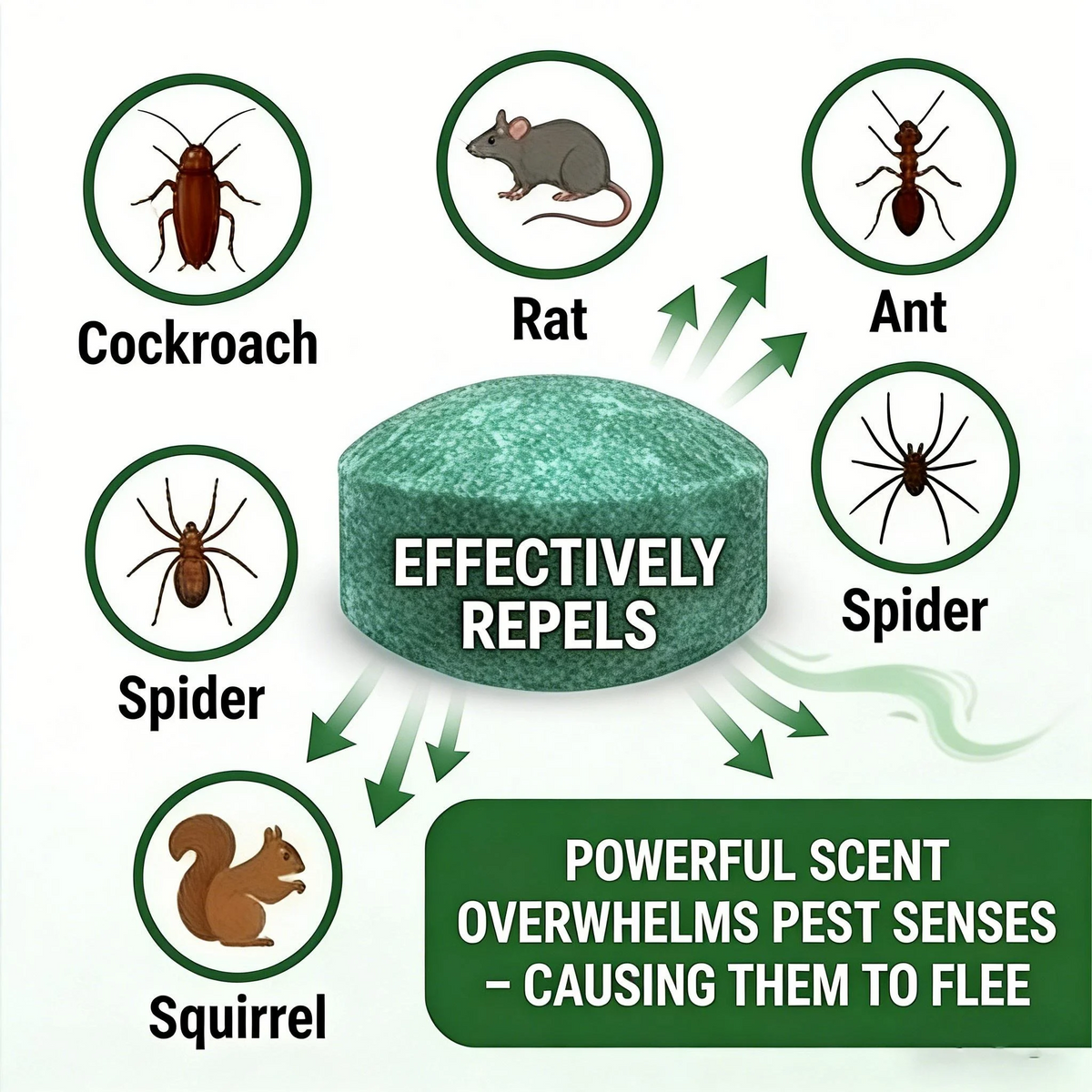 Mouse & Rat Repellent Balls.Safe for Pets & Kids