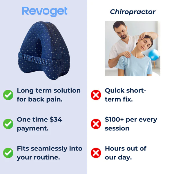 Revogu™️ Alignment Pillow