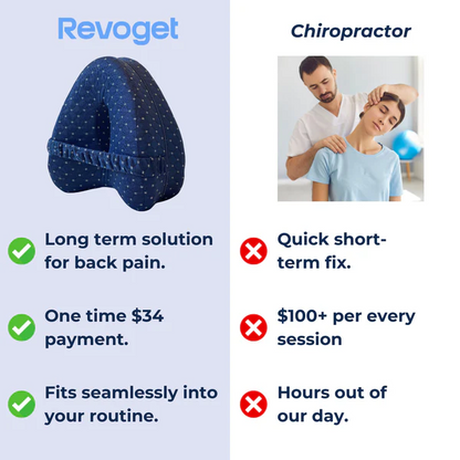 Revogu™️ Alignment Pillow